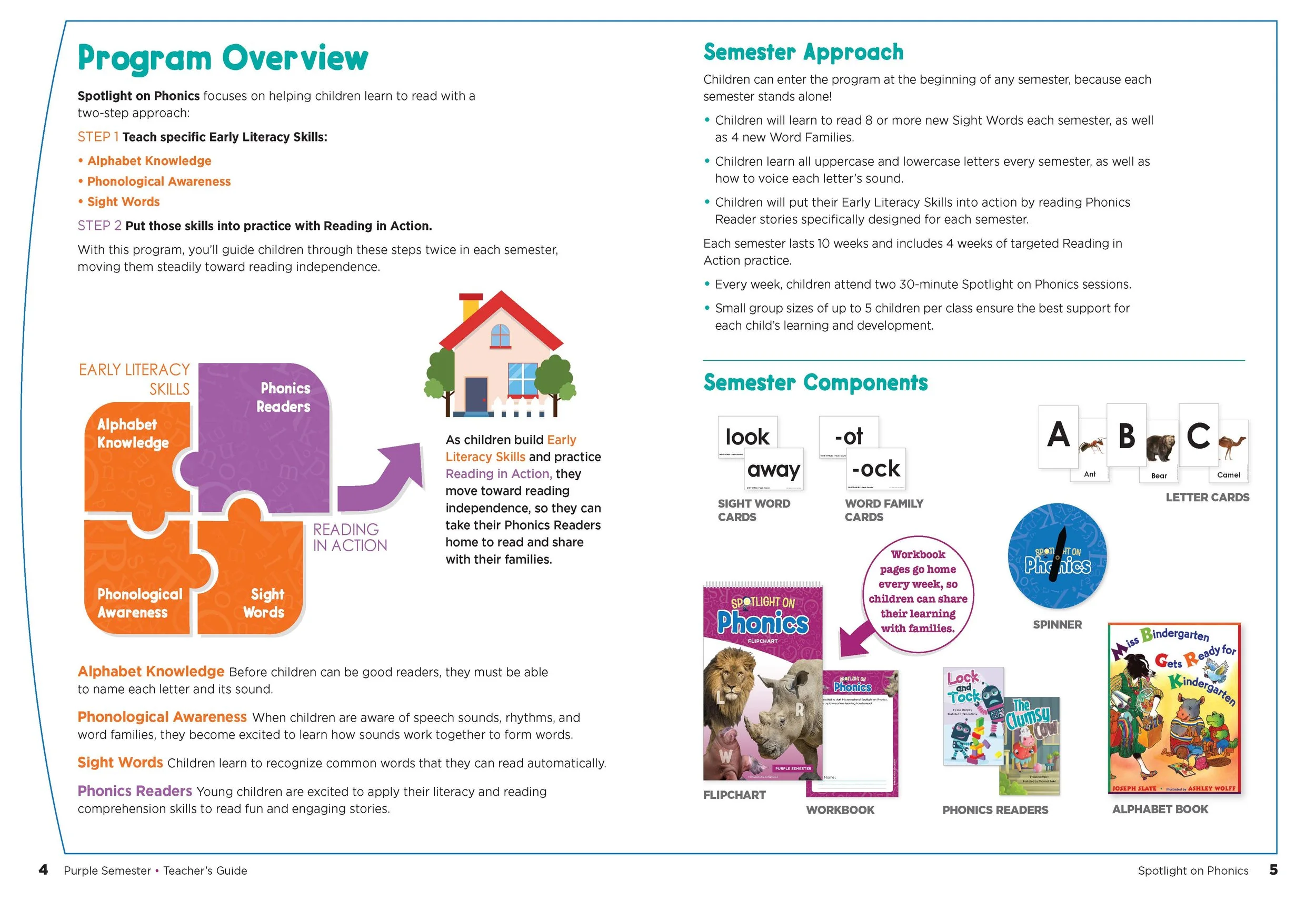 SOP Purple TG Review 2